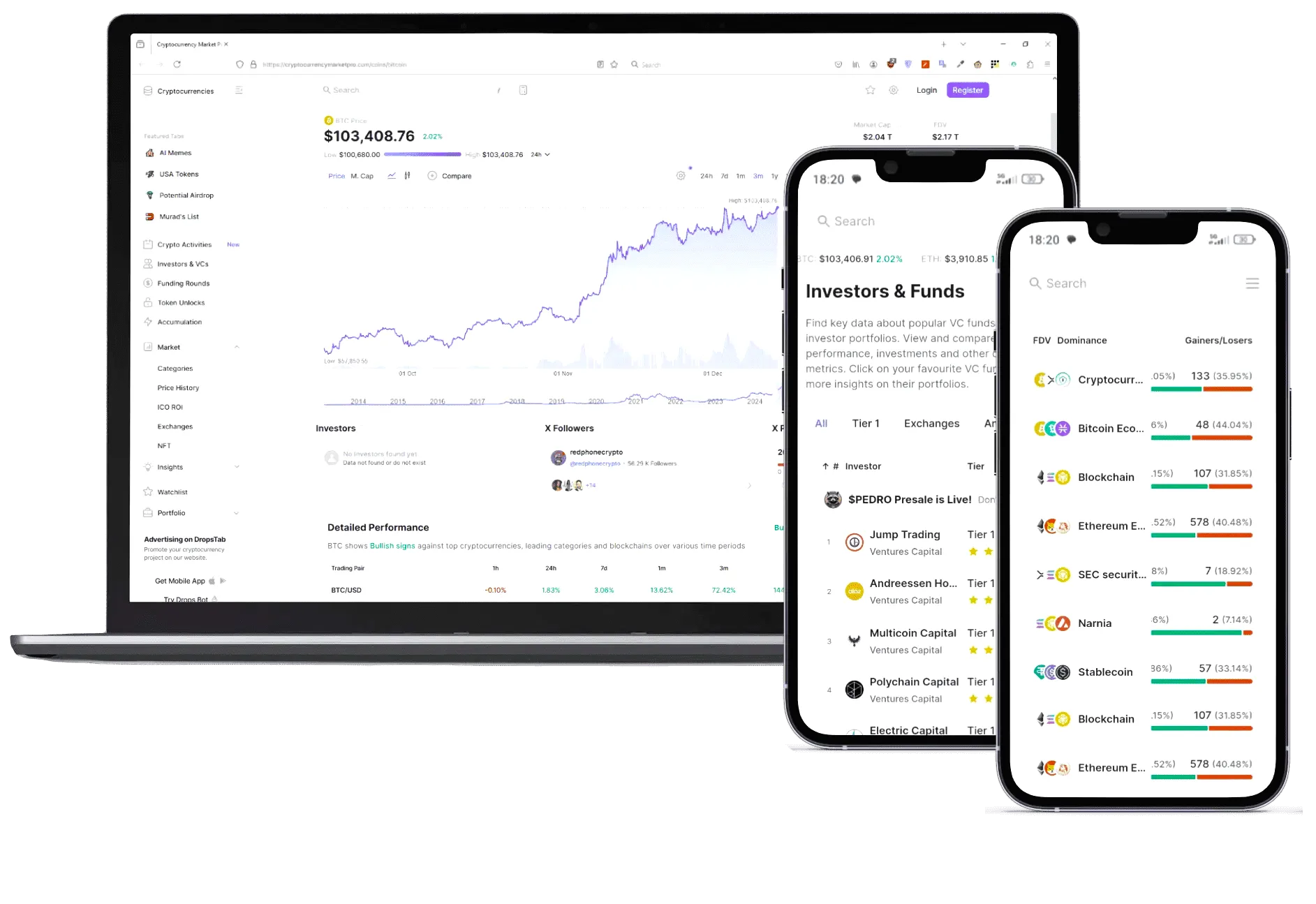 Sole Investivo Ai automazione trading